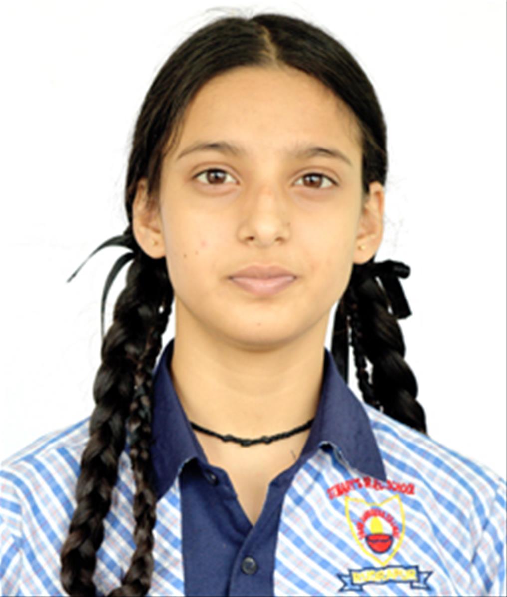 Chitrakshi Joshi