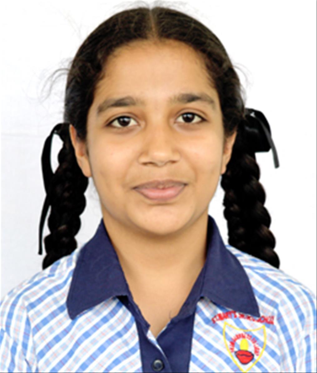 Simrandeep Kaur